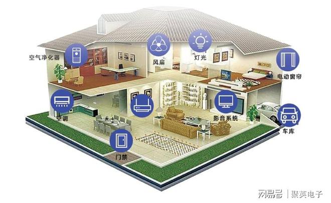 必一运动官网盘点：智慧照明控制系统应用场景(图4)