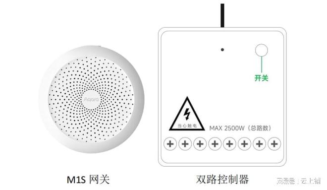 Bsports必一体育场馆智能灯控系统高效管控节能环保(图3)