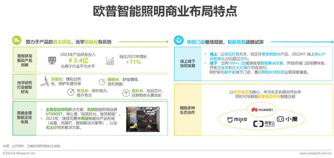 b体育必一运动官网2023年中国家用智能照明行业研究报告(图5)