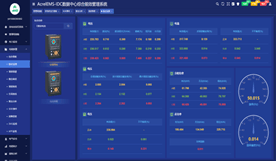 必一运动官网全面掌控数据中心供配电系统——安科瑞张浩彬(图7)