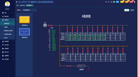 必一运动官网全面掌控数据中心供配电系统——安科瑞张浩彬(图11)