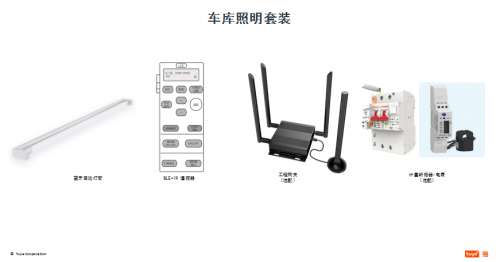 Bsports必一体育为能耗及管理做“减法”涂鸦智能打造停车场智慧照明解决方案