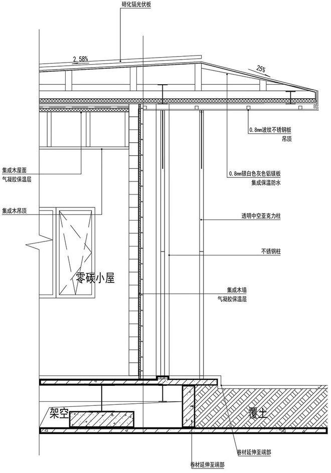 Bsports必一体育绿色可持续建筑：从樊笼中重返自然(图14)