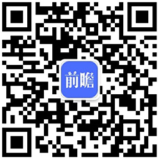 【最全】2021年智能照明行业上市公司全方位对比(附业务布局汇总、业绩对比、业务规划必一运动官网等)(图5)